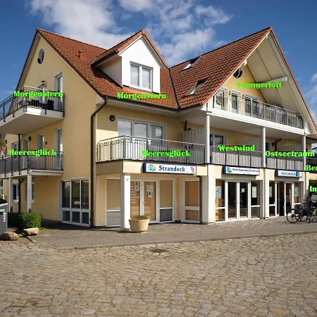 Residenz Kirchsee Ostseetraum *